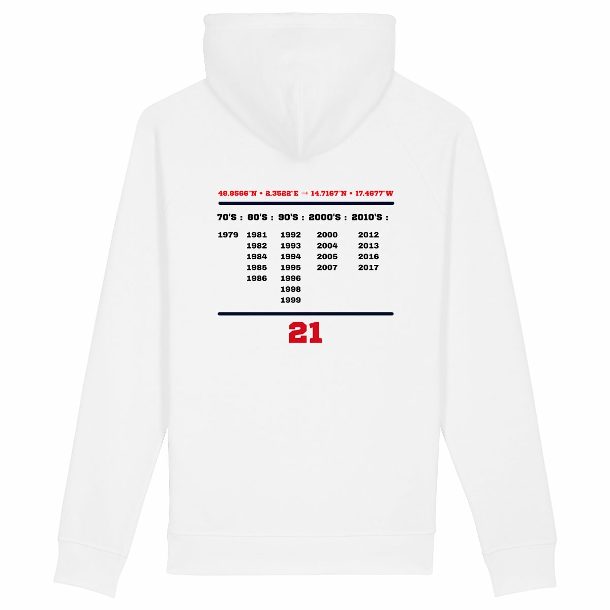 Image back Sweat à capuche Aethos x 48.8566°N • 2.3522°E → 14.7167°N • 17.4677°W : victoires français