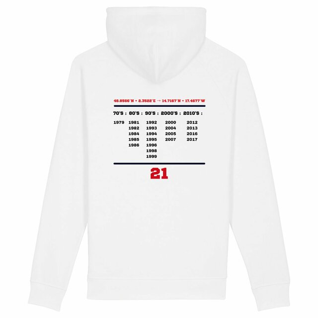 Image back Sweat à capuche Aethos x 48.8566°N • 2.3522°E → 14.7167°N • 17.4677°W : victoires français