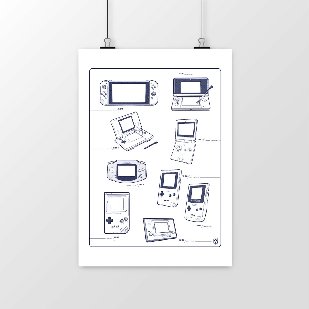 Image front Consoles Portables N