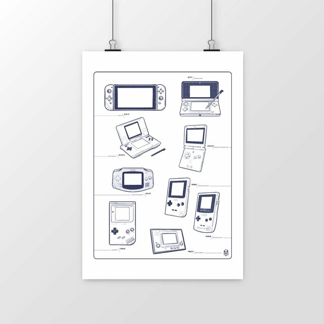 Image front Consoles Portables N