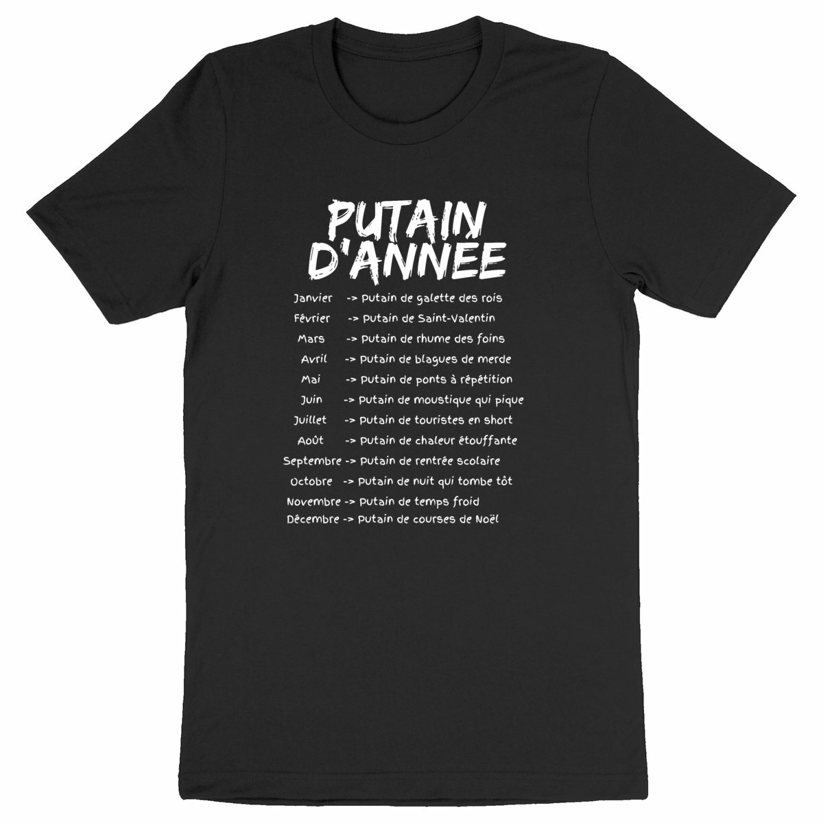 Image back T-Shirt "Putain d'année"