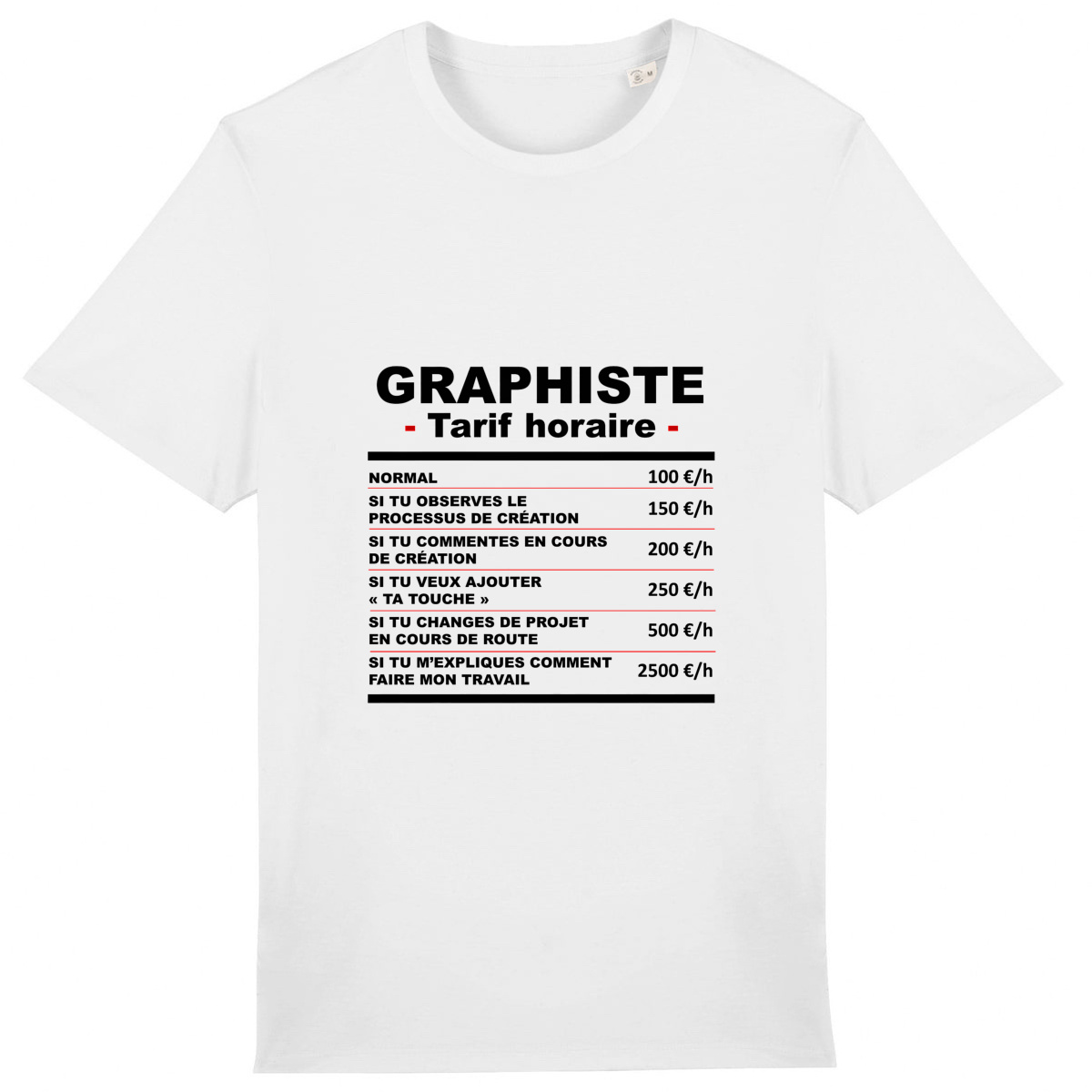 Image back T-shirt épais - femme ou homme - "Spécial graphiste" (versions claires)