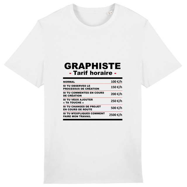Image back T-shirt épais - femme ou homme - "Spécial graphiste" (versions claires)