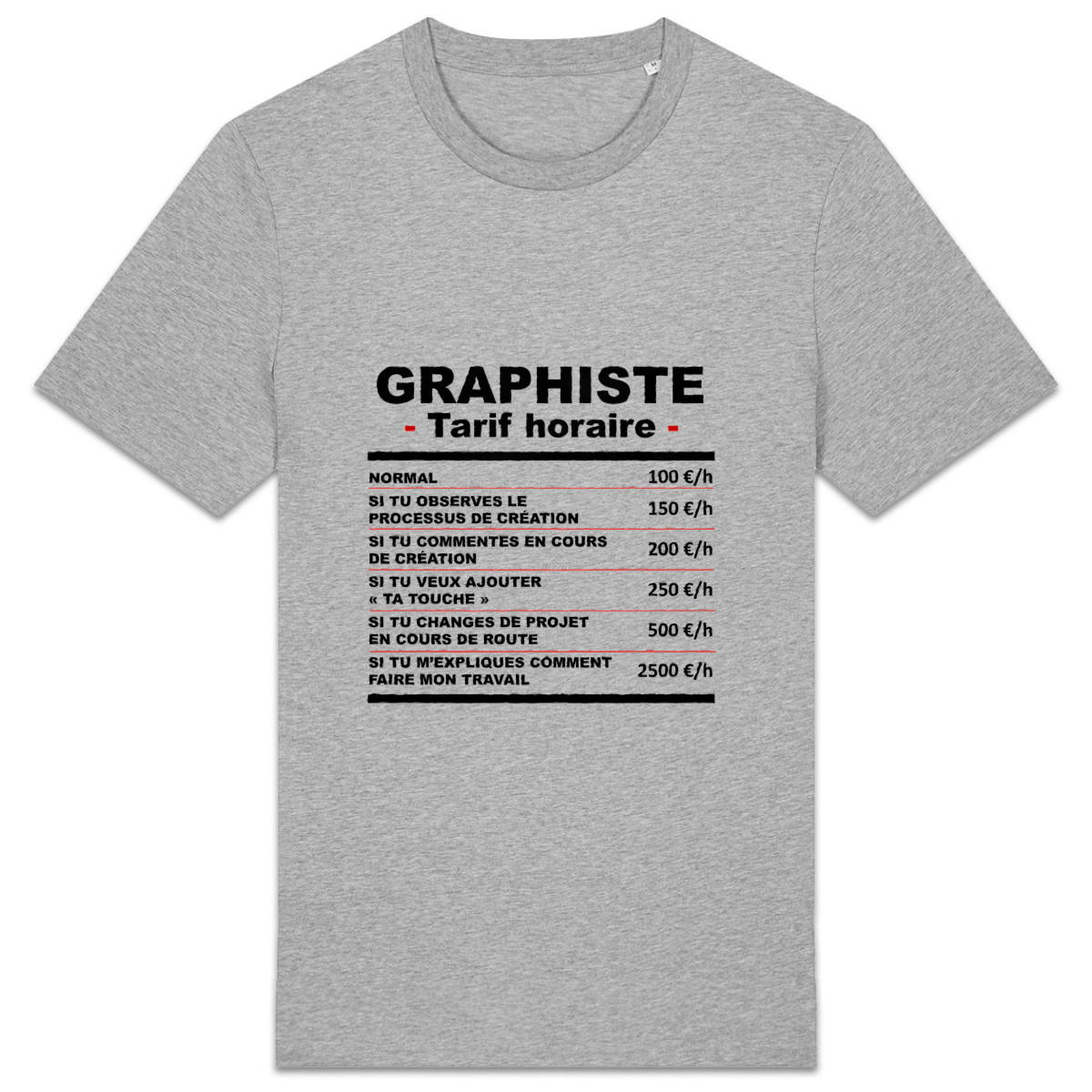 Image back T-shirt épais - femme ou homme - "Spécial graphiste" (versions claires)