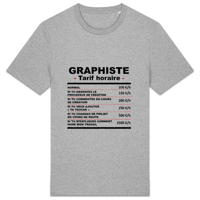 Image back T-shirt épais - femme ou homme - "Spécial graphiste" (versions claires)