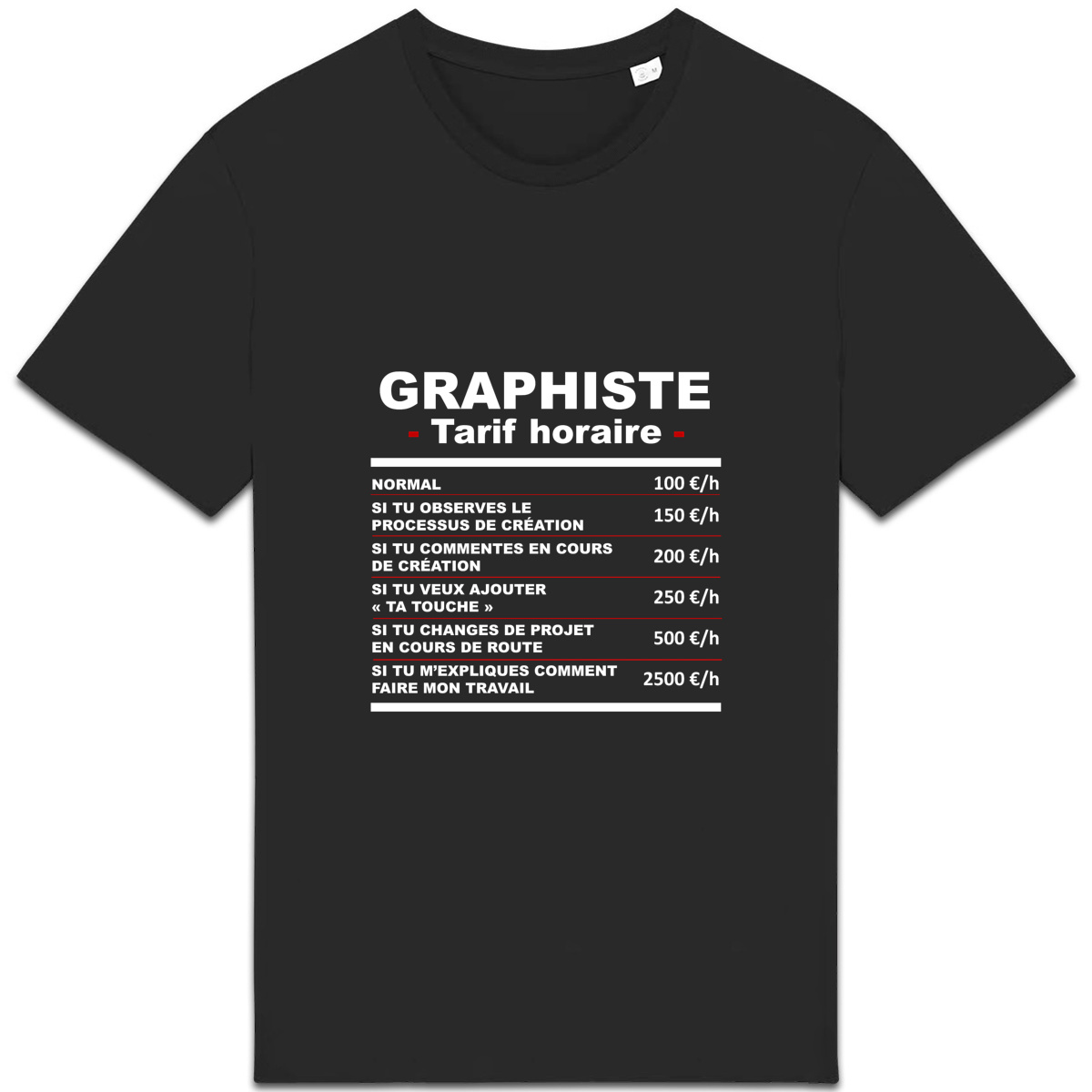 Image back T-shirt épais - femme ou homme - "Spécial graphiste" (versions sombres)