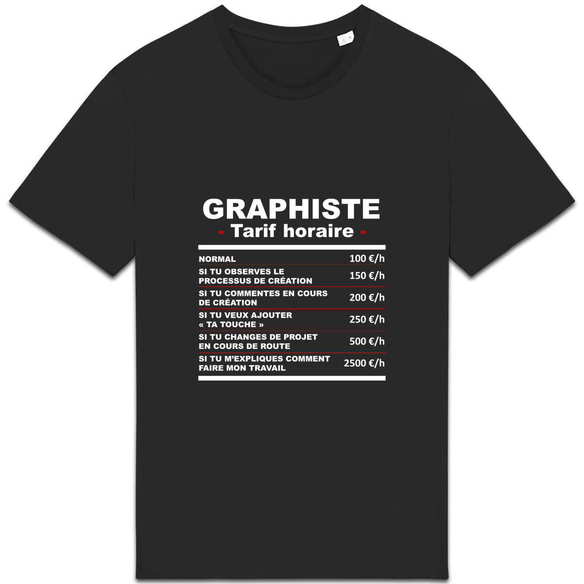 Image front T-shirt épais - femme ou homme - "Spécial graphiste" (versions sombres)