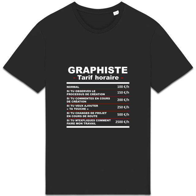 Image back T-shirt épais - femme ou homme - "Spécial graphiste" (versions sombres)