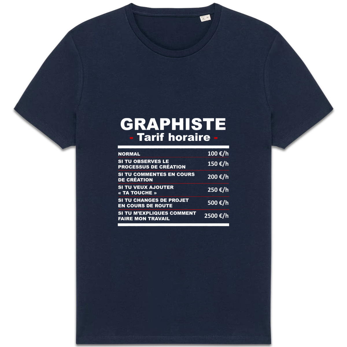 Image back T-shirt épais - femme ou homme - "Spécial graphiste" (versions sombres)