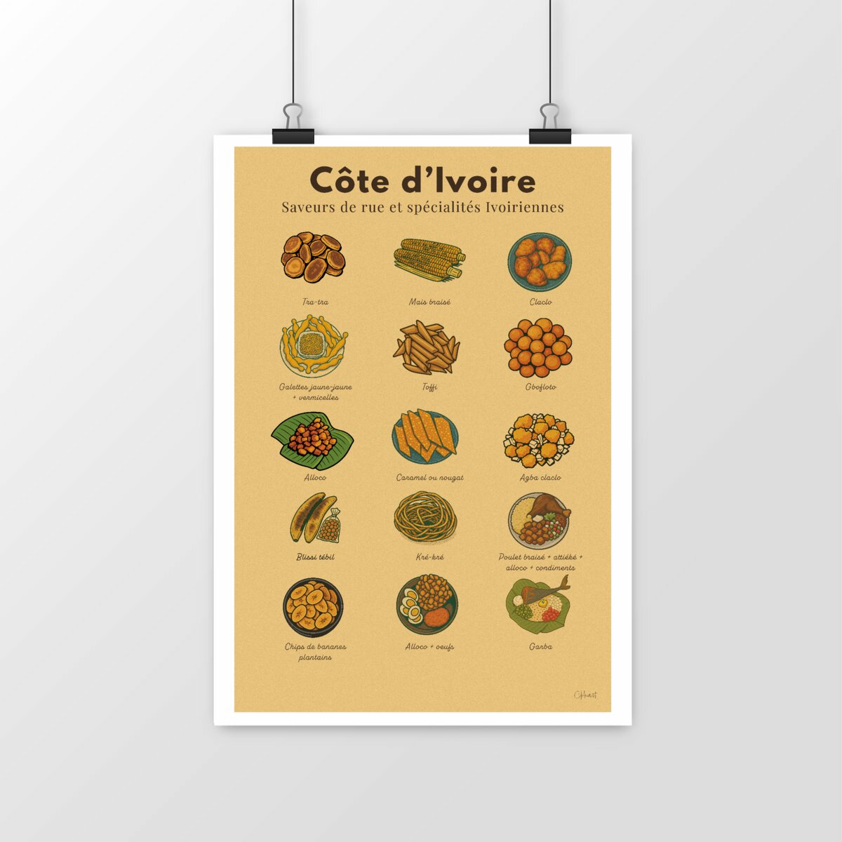 Image front Affiche Murale-Saveurs de rue