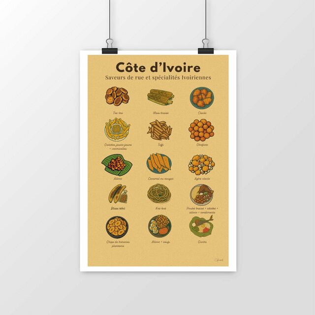 Image front Affiche Murale-Saveurs de rue