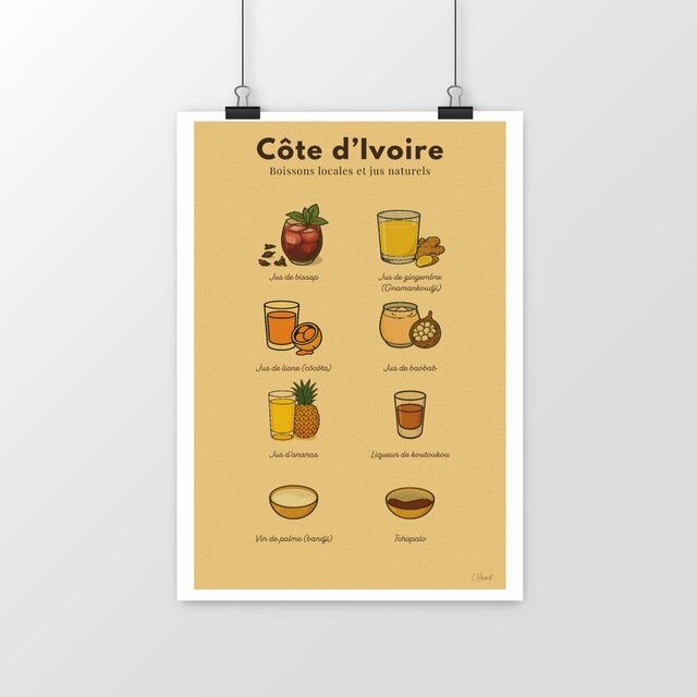 Image front Affiche Murale-Boissons locales