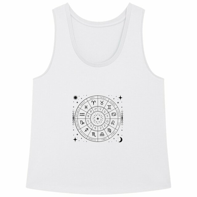Image back Zodiac