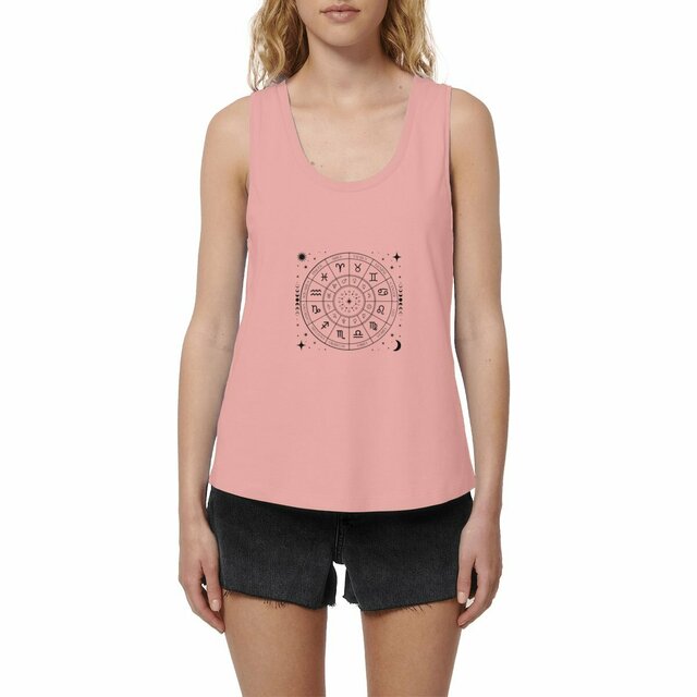 Image front Zodiac