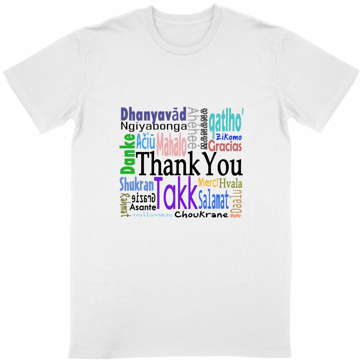 Image front 22 ways to say Thank You