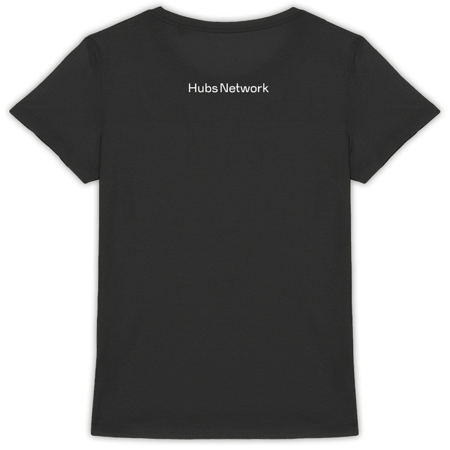 Image back Hubs Network - HN (women)