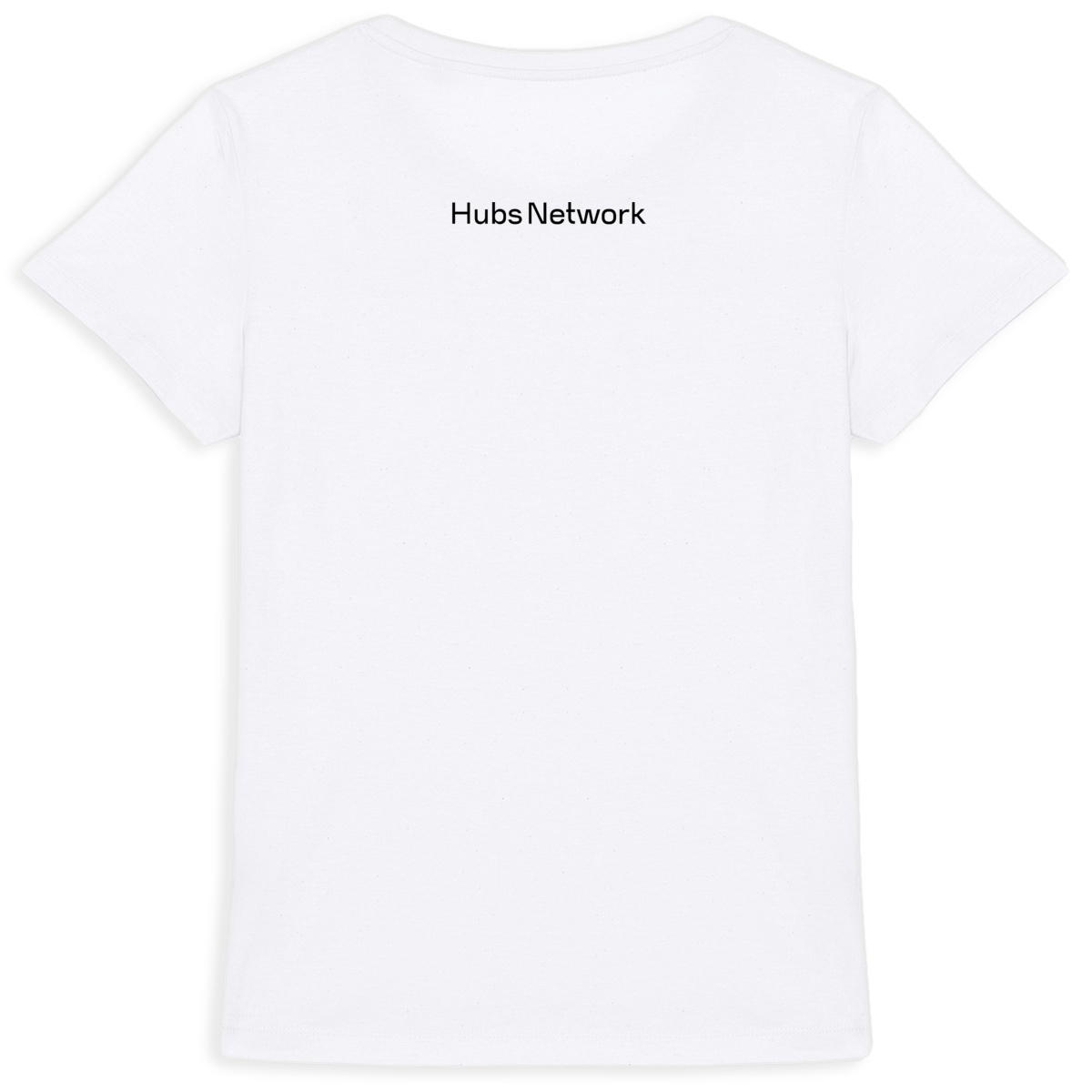 Image back Hubs Network - HN (women)
