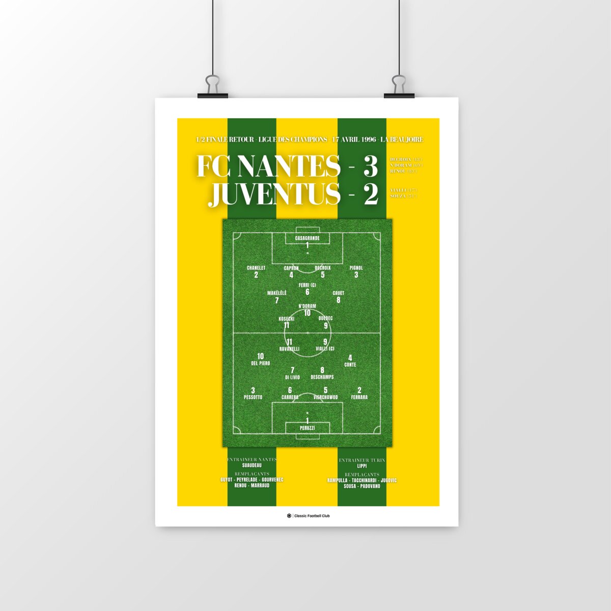 Image front Affiche souvenir match Nantes vs Juventus 96 - Foot Nostalgie