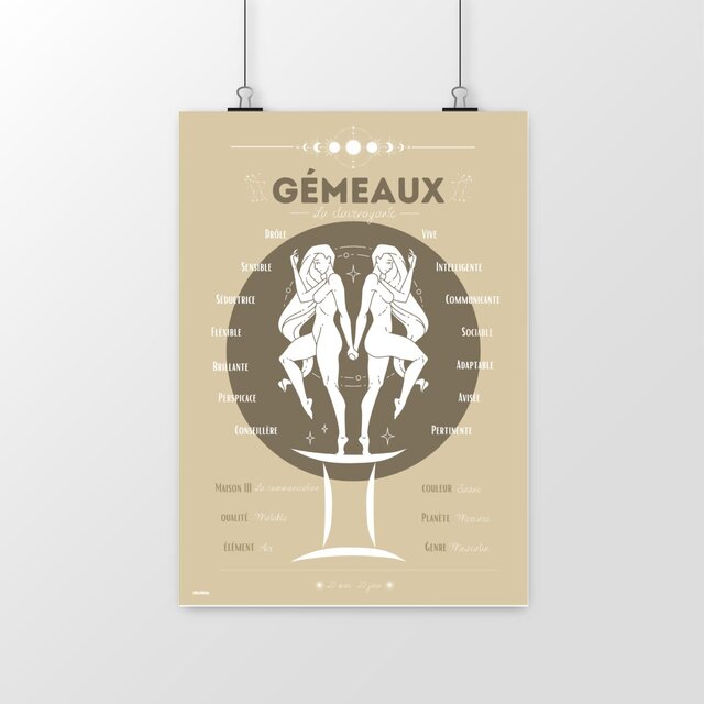 Gémeaux Astro