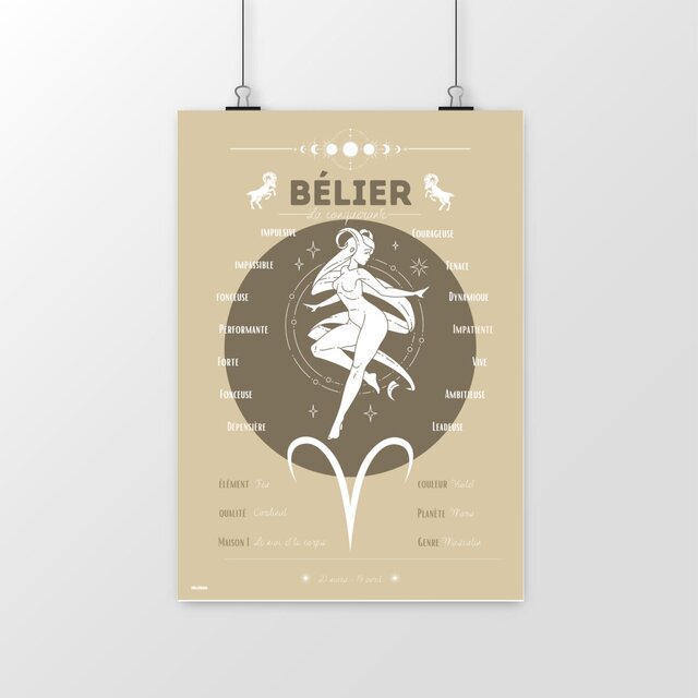 Bélier Astro