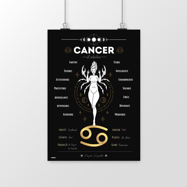 Cancer Black