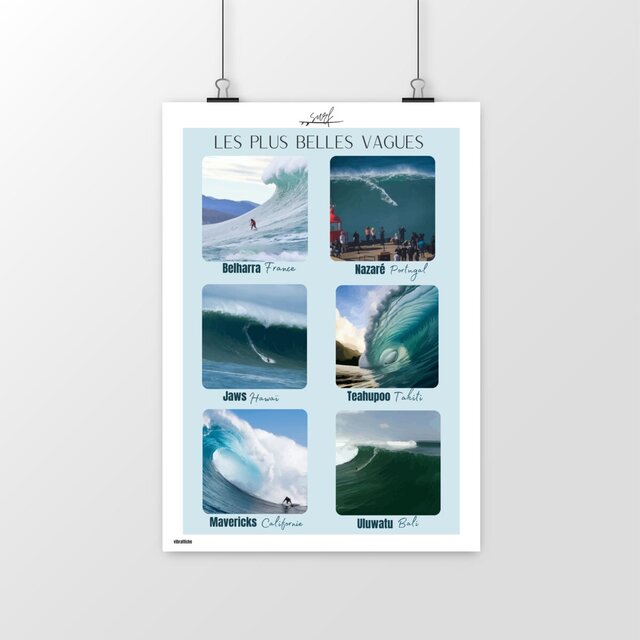 Swells
