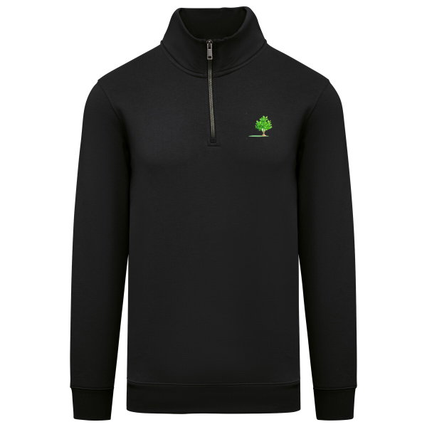 dfsfdf – Black