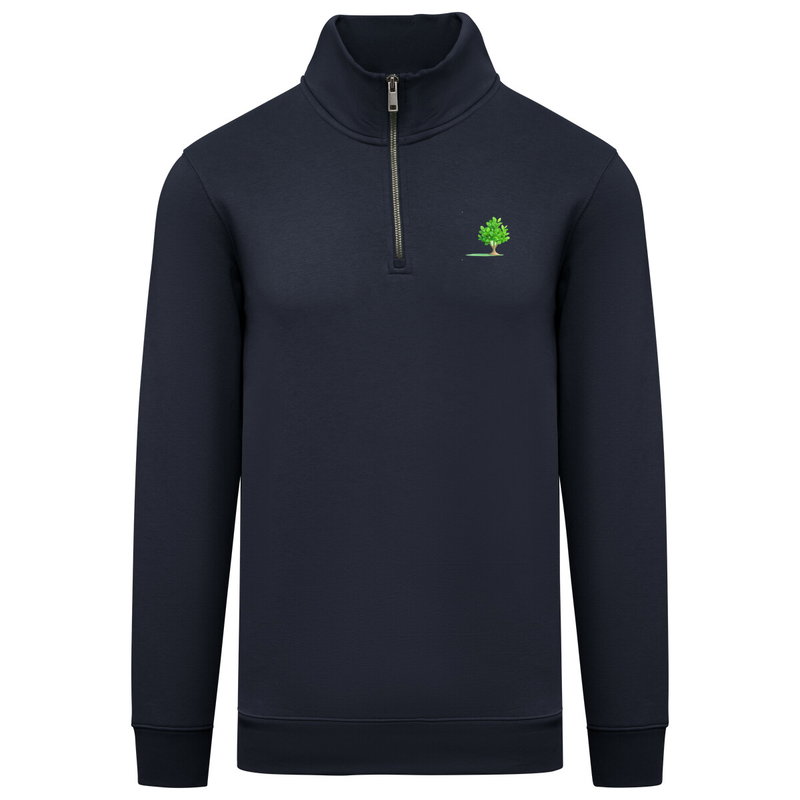 dfsfdf – Navy Blue