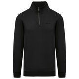 fdsfdsf – Black
