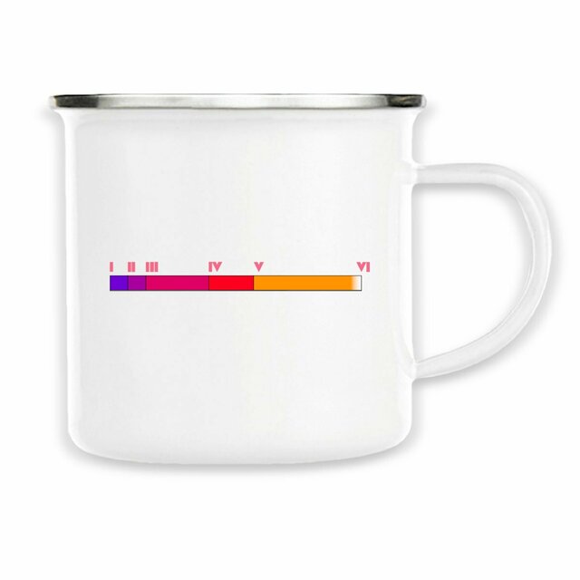 Image back Mug metal - Patience