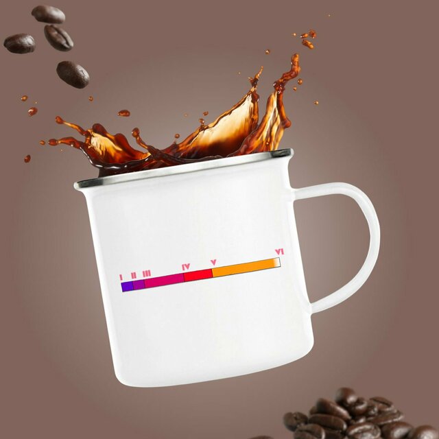 Image front Mug metal - Patience