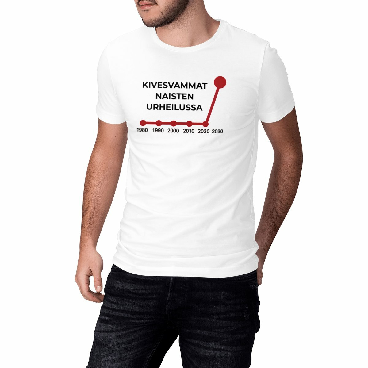 Kivesvammat naisten urheilussa
