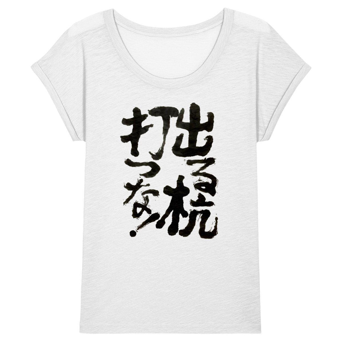 Image back Tolerance 